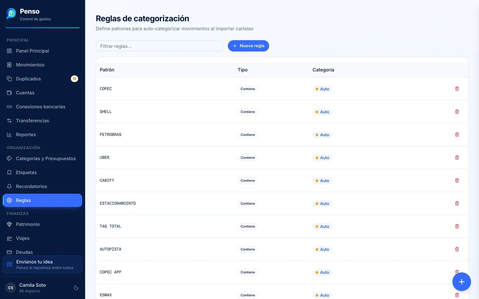 Página Reglas de categorización de Penso con reglas como COPEC, SHELL, UBER y CABIFY de tipo Contiene