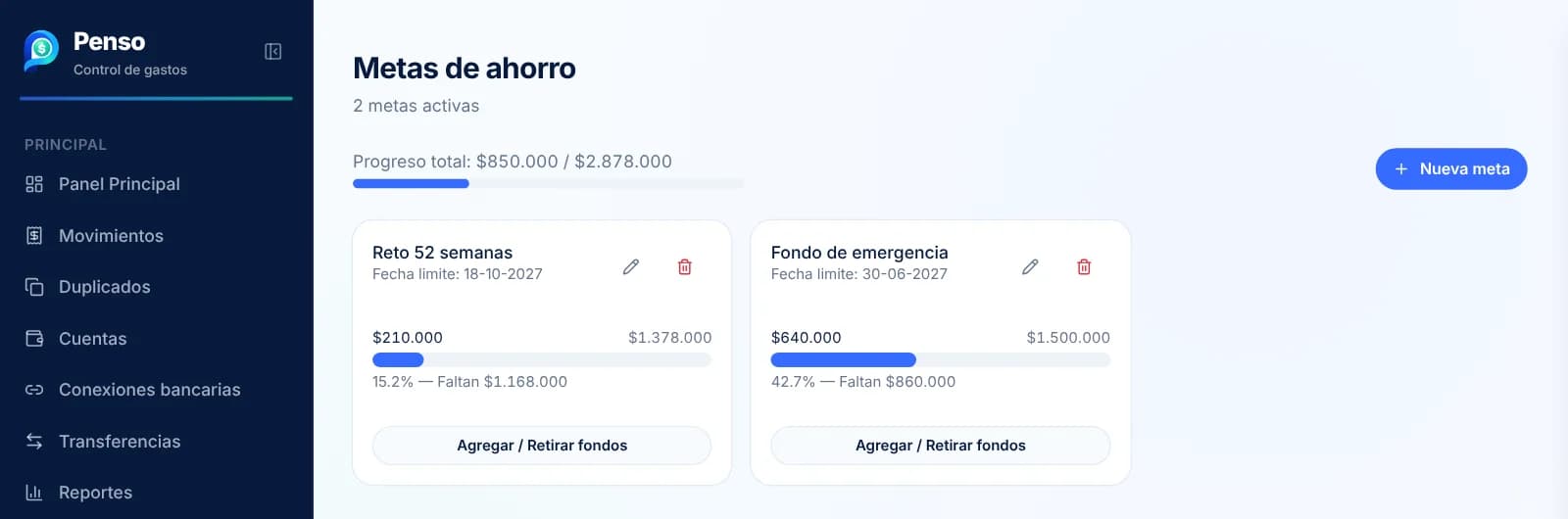 Página Metas de ahorro de Penso con la meta Reto 52 semanas: $210.000 de $1.378.000, 15,2% de avance y fecha límite 18-10-2027
