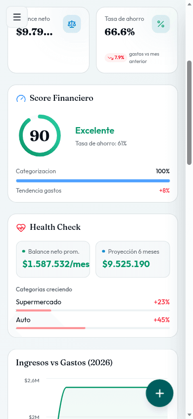 Score financiero y health check de Penso en el teléfono.
